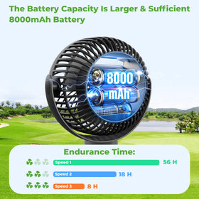 10L0L golf cart fan supports 360° rotation for precise airflow.