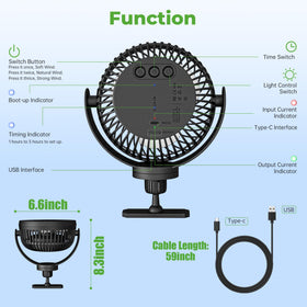 10L0L easy installation with tool-free magnetic mount and 360° airflow targeting.