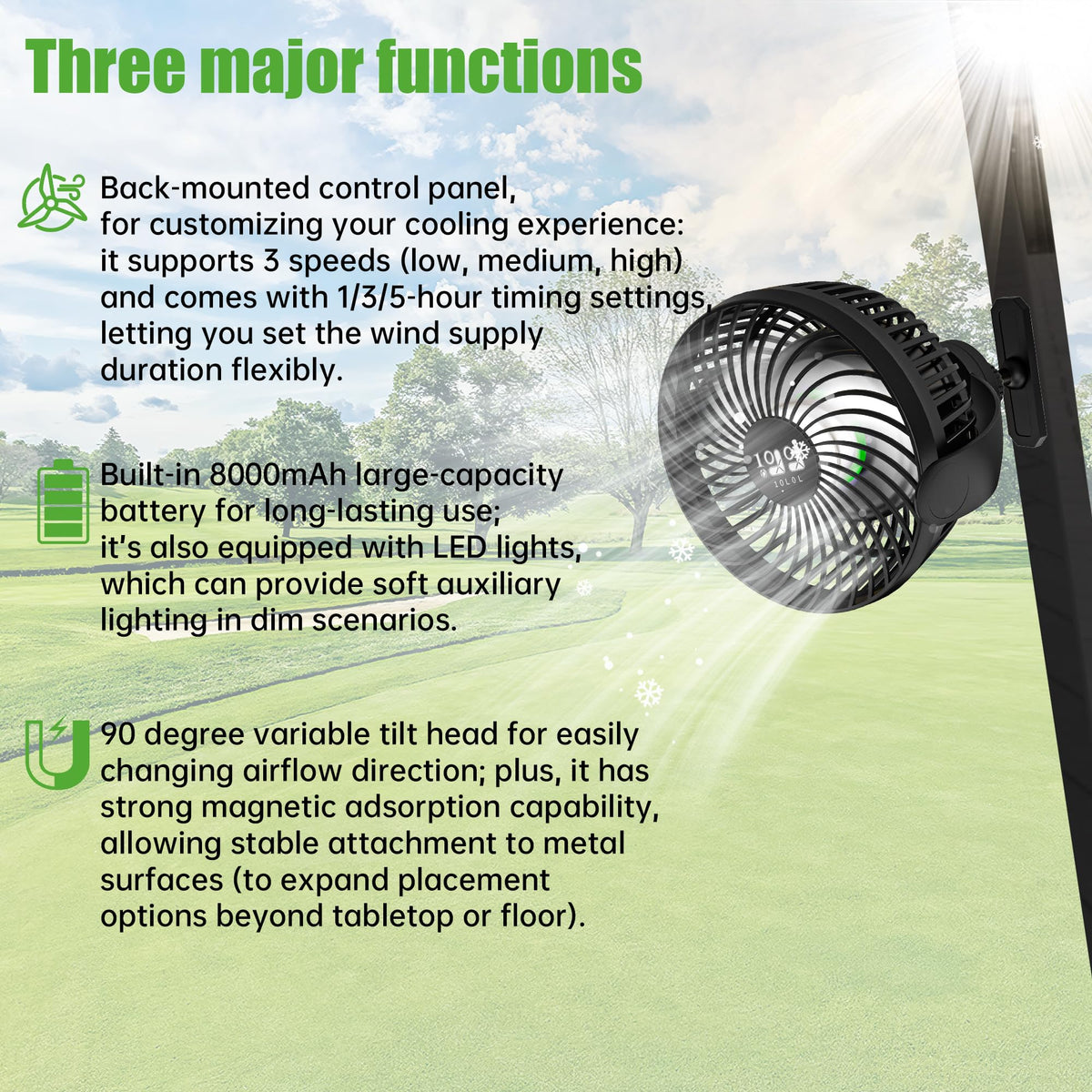 Durable ABS shell protects the fan during travel and outdoor use.