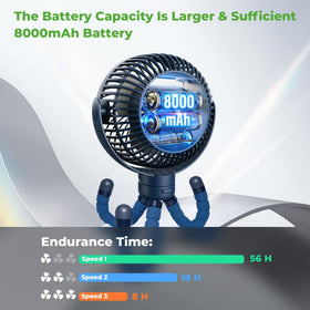 10L0L built-in dual-brightness LED light supports nighttime golfing and camping