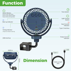 2-level warm white LED light improves visibility during dawn or dusk.