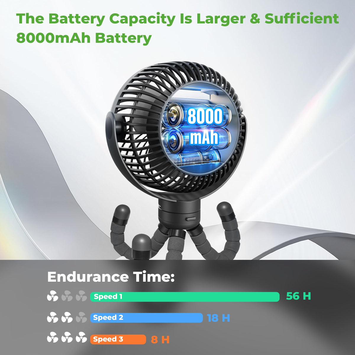 10L0L reverse charging turns the fan into a portable power bank