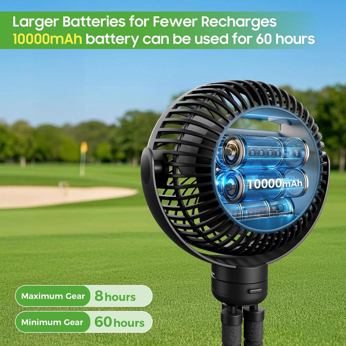 10L0L Golf Cart Fan USB-C charging keeps your phone ready during breaks.