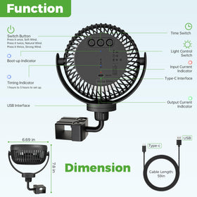 10L0L Golf Cart Fan providing USB reverse charging for devices mid-round.