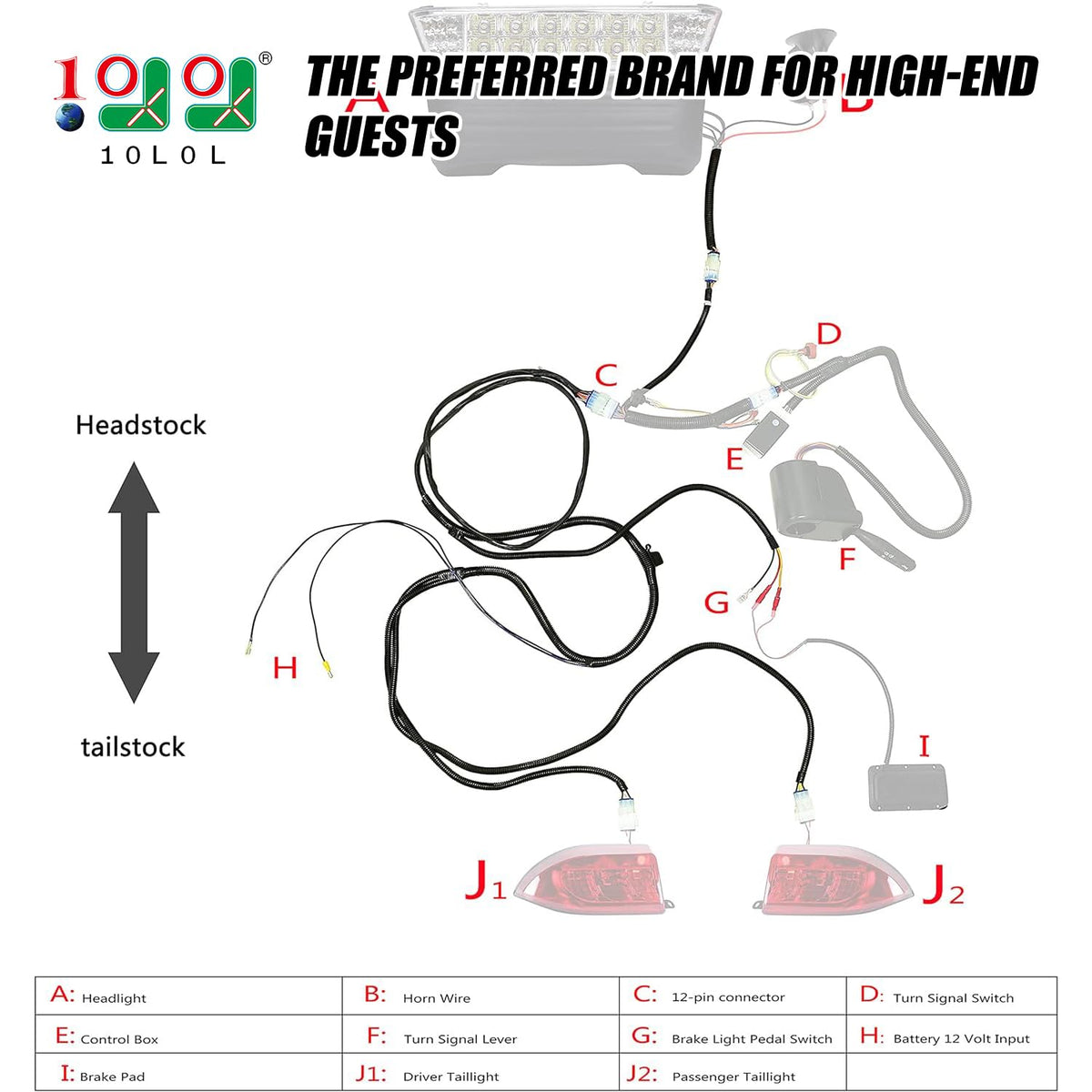 10L0L harness tail lights improve safer signaling on Club Car Precedent.
