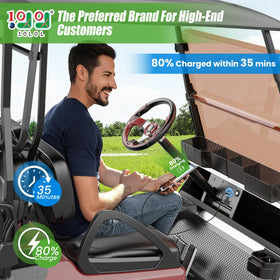 10L0L Golf Cart LED voltage meter displays real-time battery status