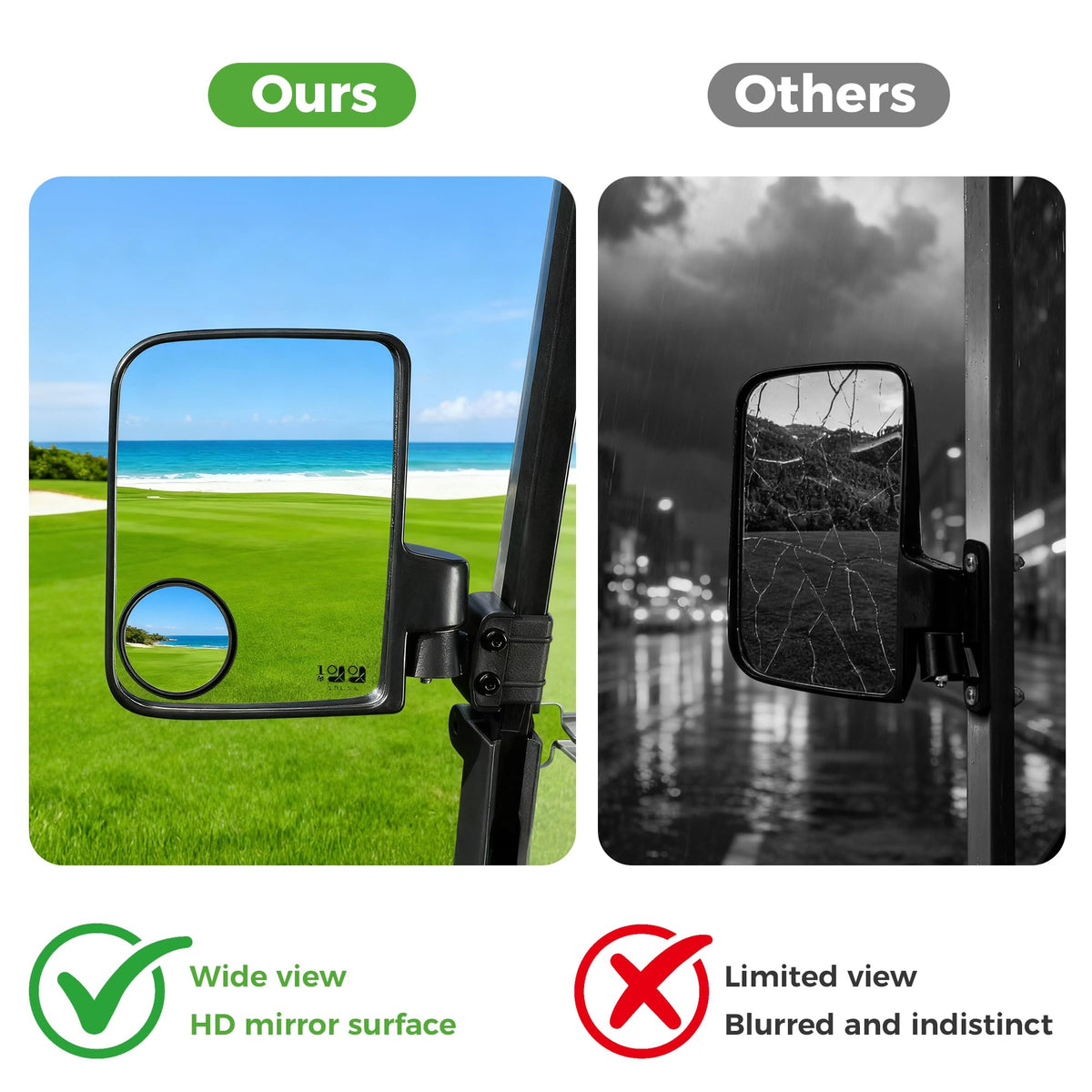 10L0L 180-degree adjustable golf cart mirror enhances rear visibility