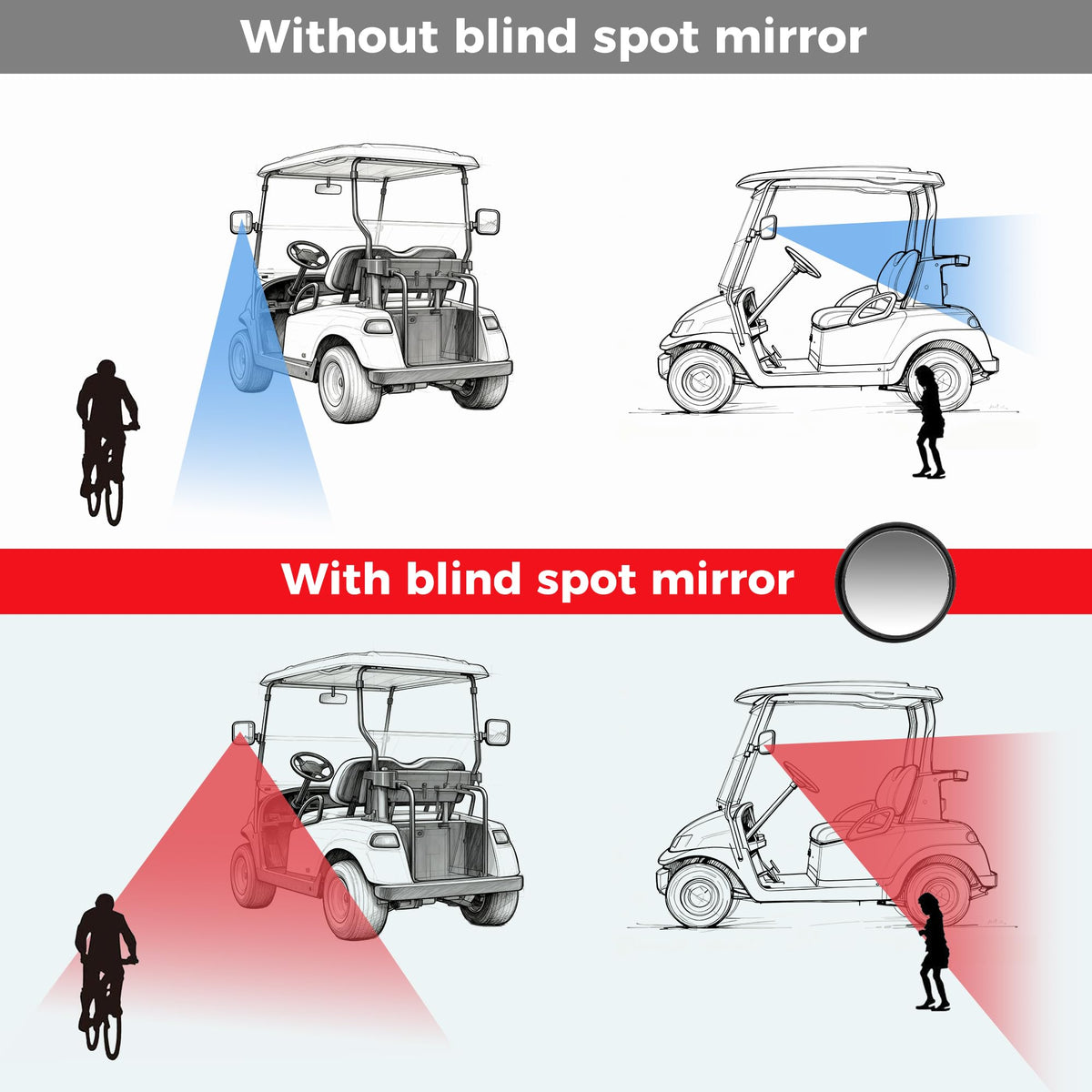 10L0L 180-degree golf cart mirror offers a wide field of view