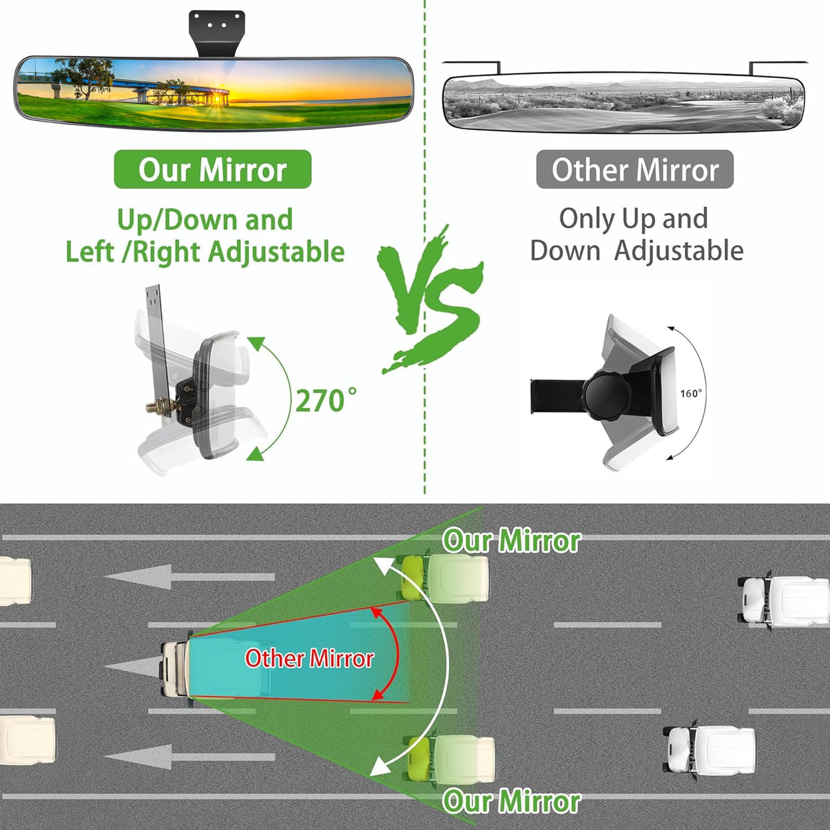 10L0L convex glass mirror provides clear reflections on uneven terrain