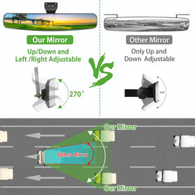 10L0L convex glass mirror provides clear reflections on uneven terrain