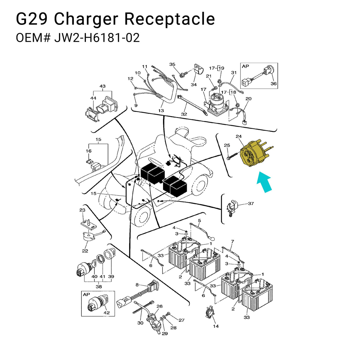 10L0L DC charger receptacle with wire harness installed on Yamaha G29