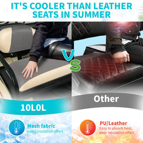 The 10L0L cover protects against dirt and wear while riding.