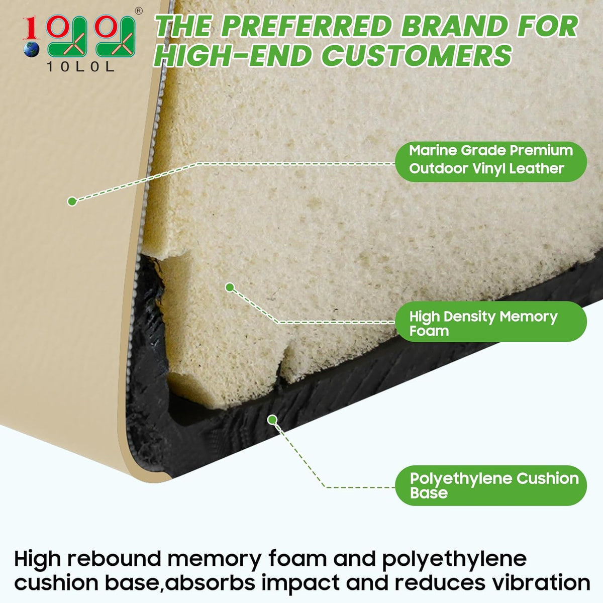 10L0L rear seat bottom cushion delivers comfortable seating base