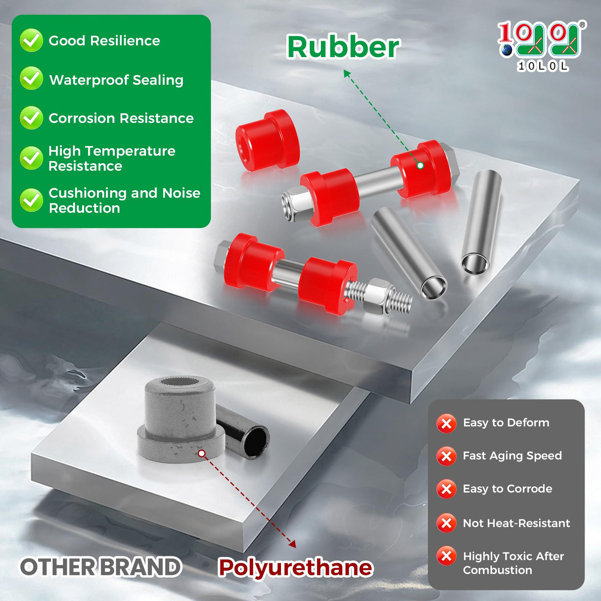 10L0L arm bolts and nuts included for secure, simple installation.