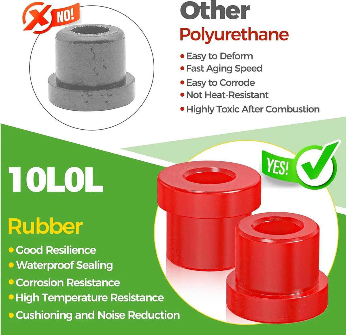 Club Car DS rear bushing kit close-up with 10L0L parts