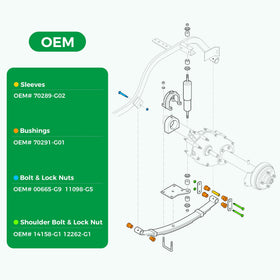 Compatibility range including EZGO TXT/Medalist and Club Car DS models.