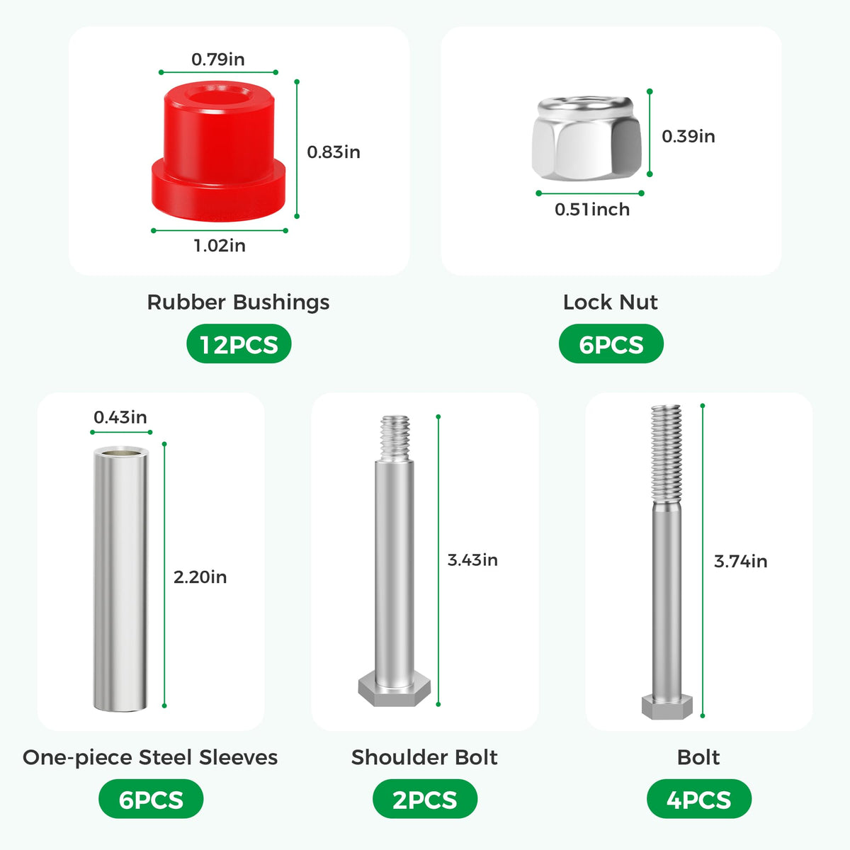 Durability-focused shot showing long-lasting performance from the 10L0L kit.