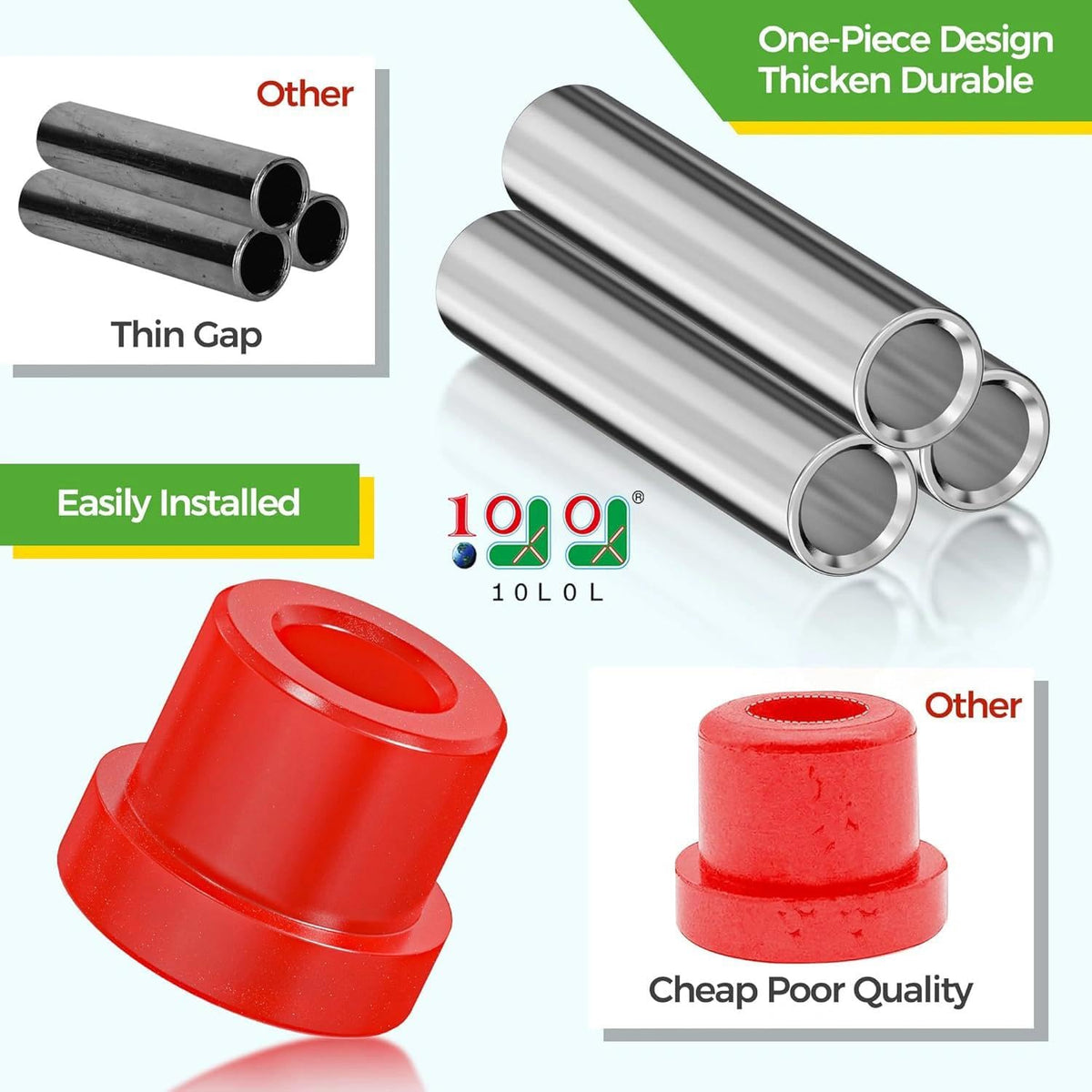 10L0L packaging image showing kit contents