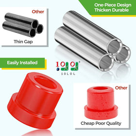 10L0L packaging image showing kit contents