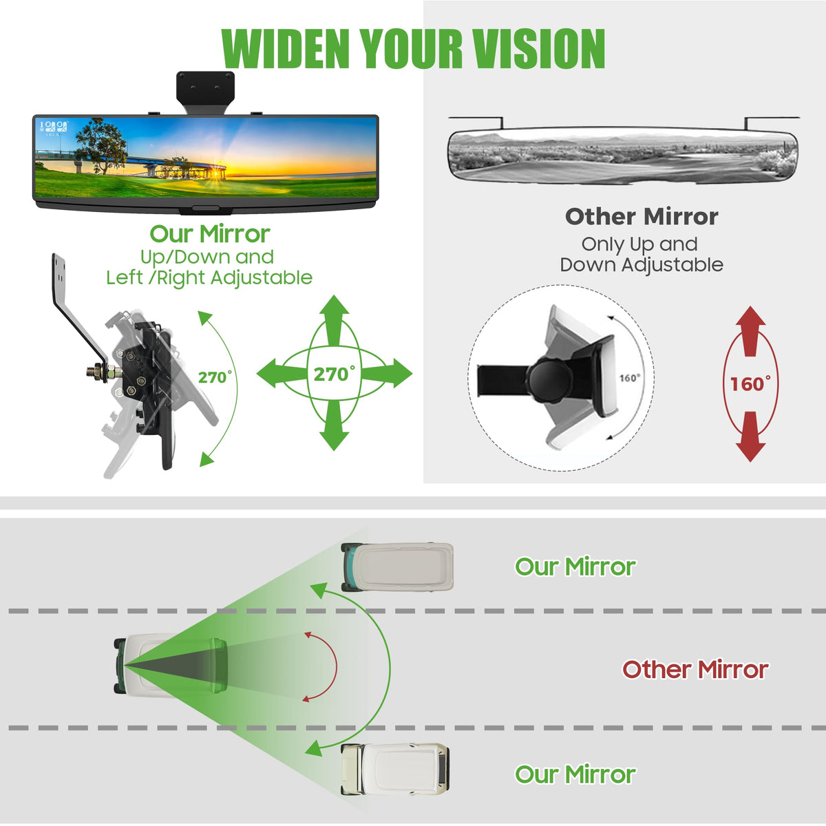 10L0L golf cart rear-view mirror compatible with Yamaha EZGO Club Car for universal fit.