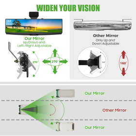 10L0L golf cart rear-view mirror compatible with Yamaha EZGO Club Car for universal fit.