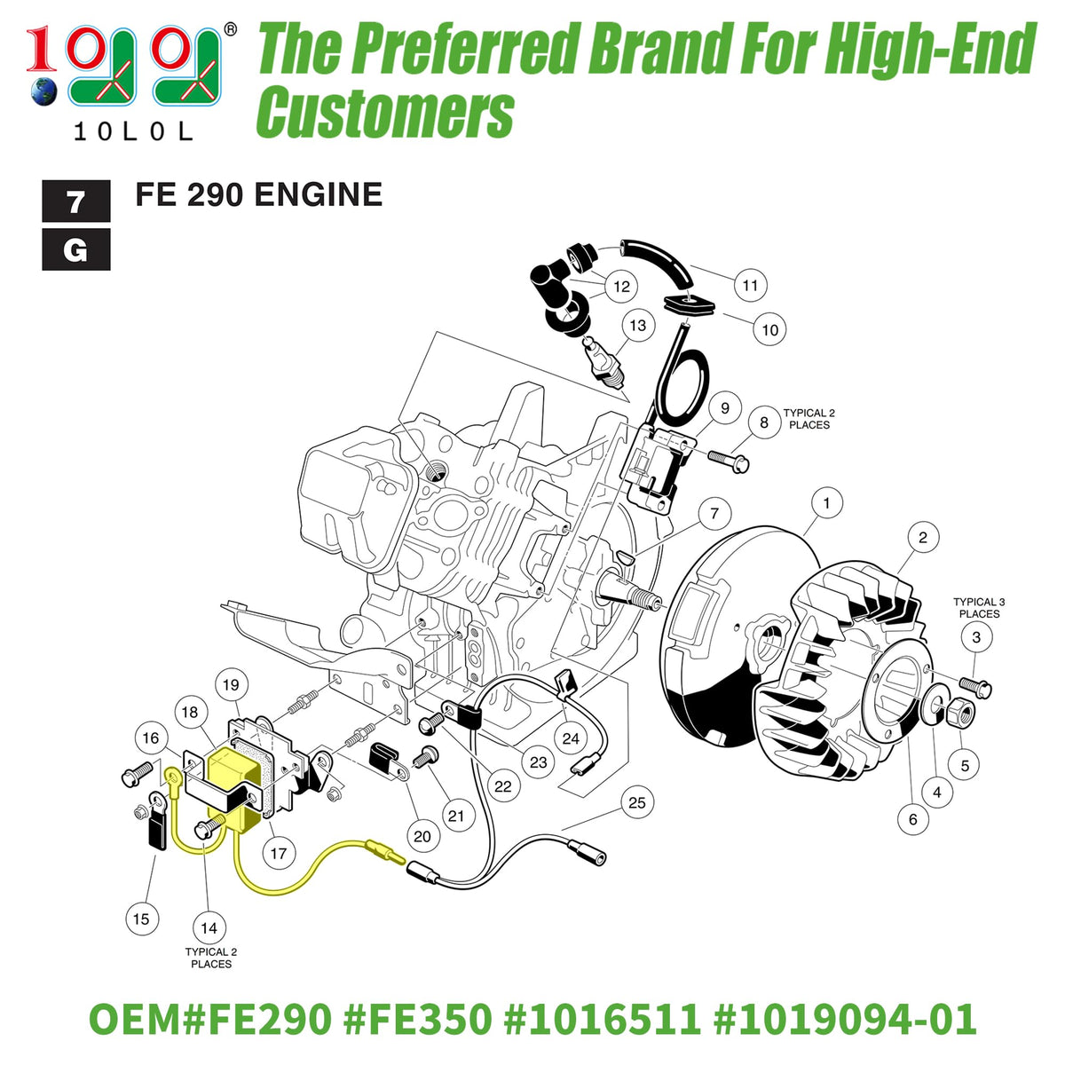 10L0L RPM Limiter side profile highlighting easy installation compatibility.