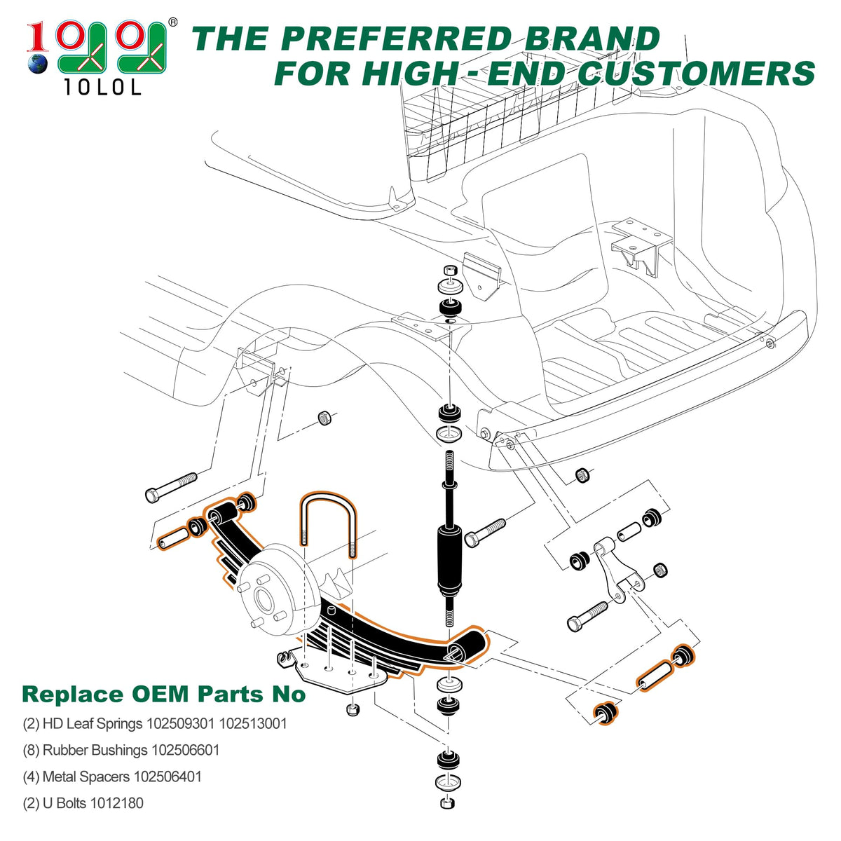 10L0L rubber bushings support quiet operation of the leaf-spring upgrade