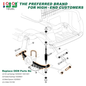 10L0L rubber bushings support quiet operation of the leaf-spring upgrade