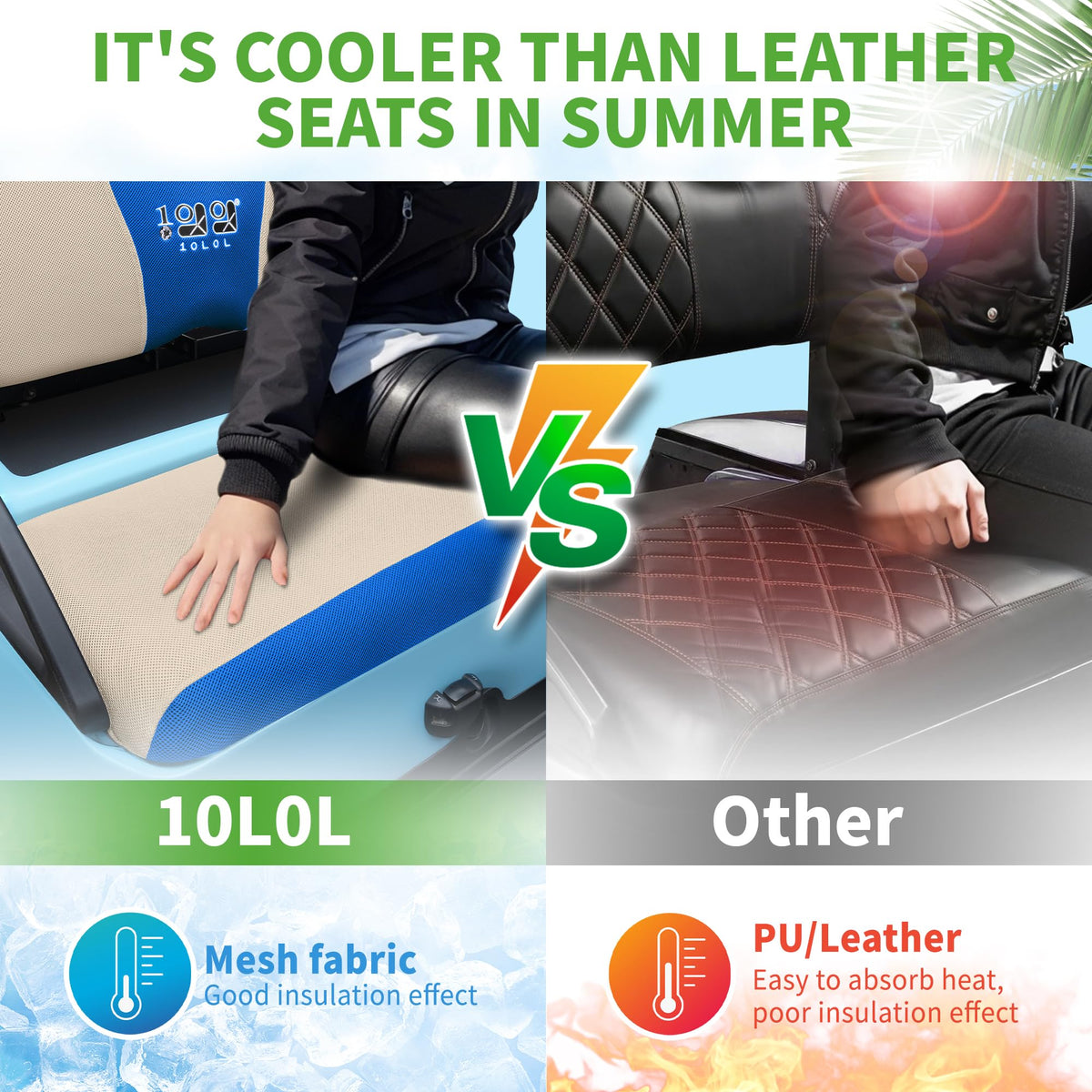 10L0L two-piece wrap protects bottom and backrest from daily wear.
