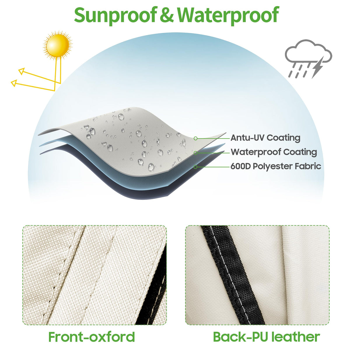 10L0L universal-fit seat cover fitting most carts with easy installation