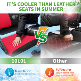 10L0L breathable mesh detail on Yamaha G29 Drive2 seat cover promotes cooling airflow.