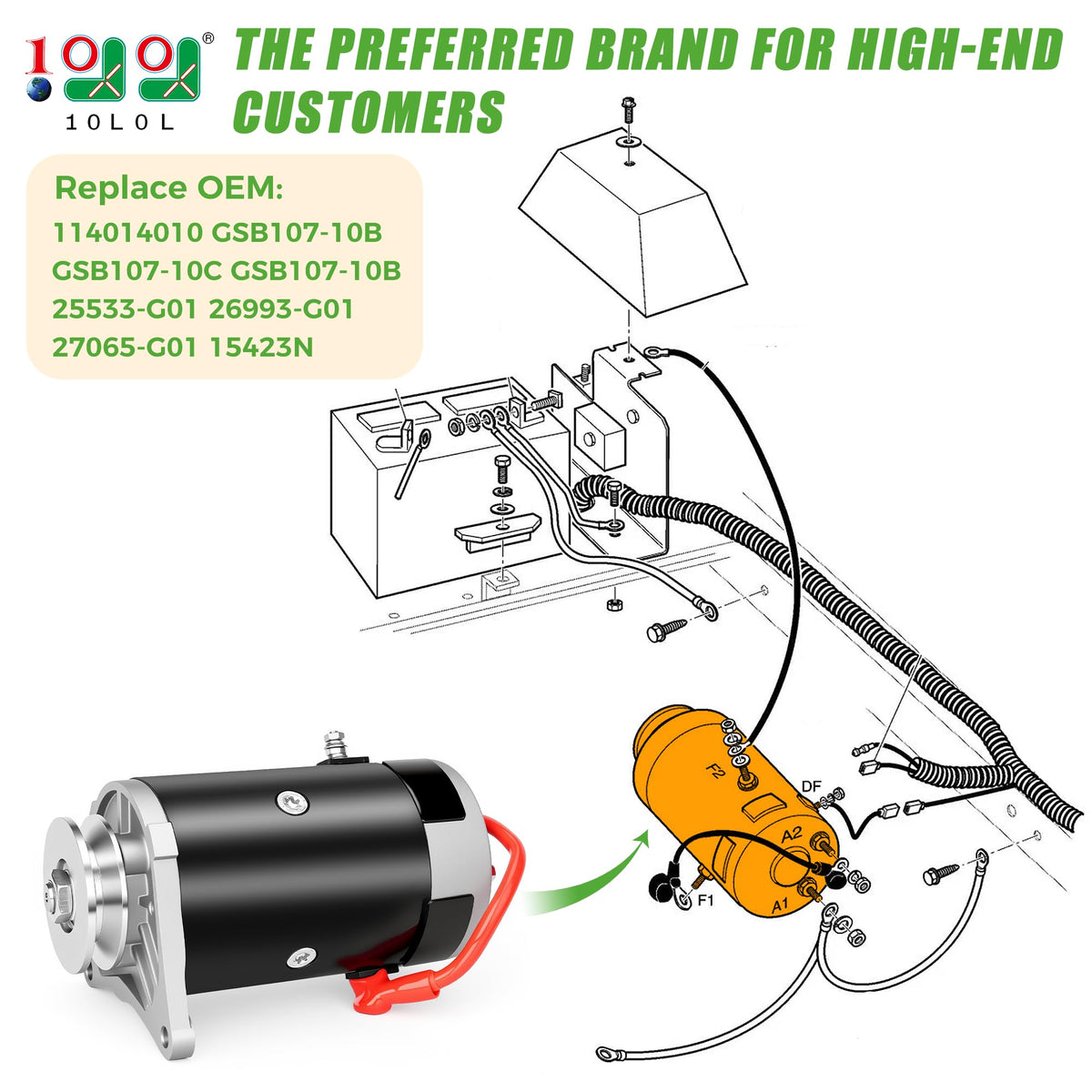 10L0L golf cart starter EZ-GO TXT side view for easy installation.