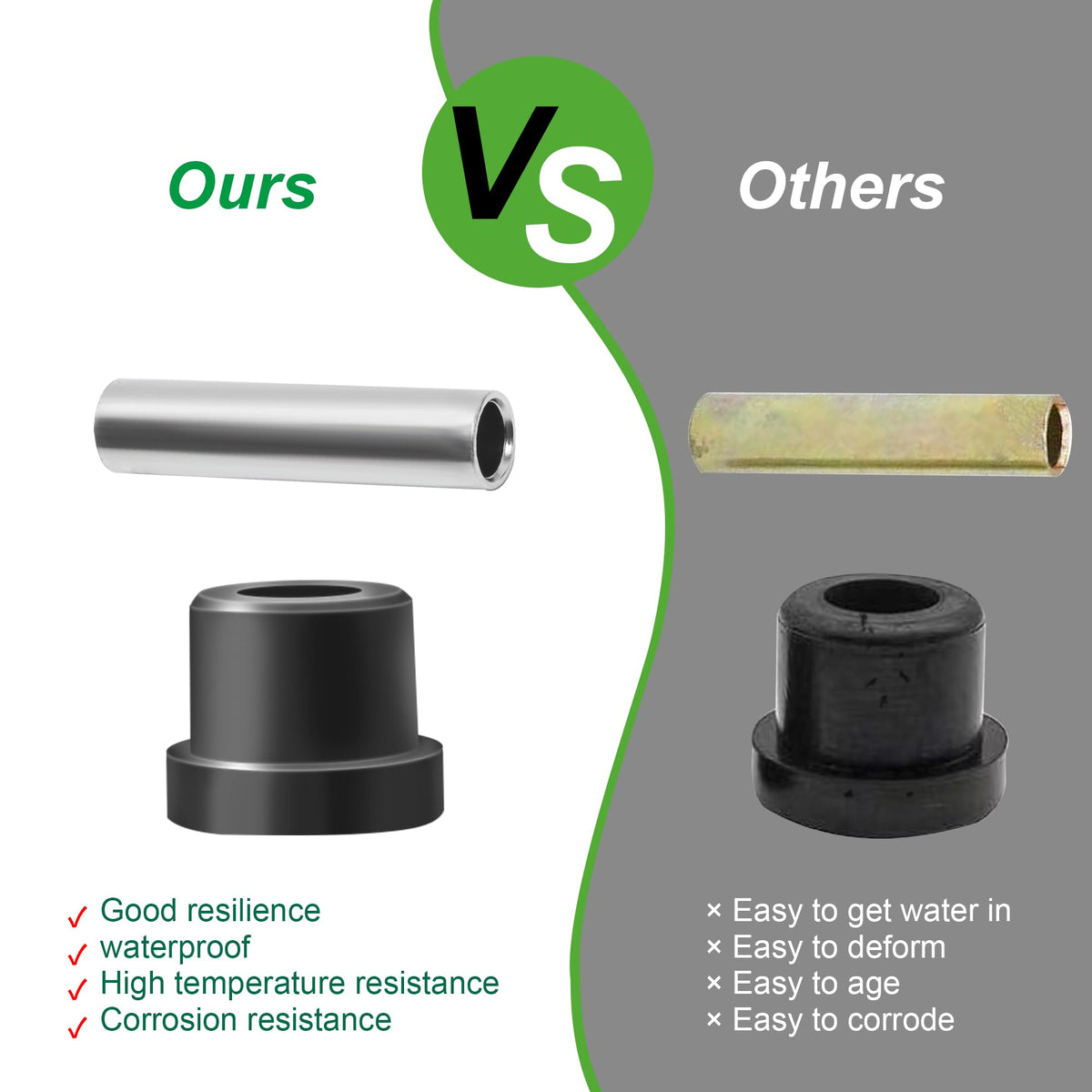 10L0L steel bushings and sleeves, durable fit.