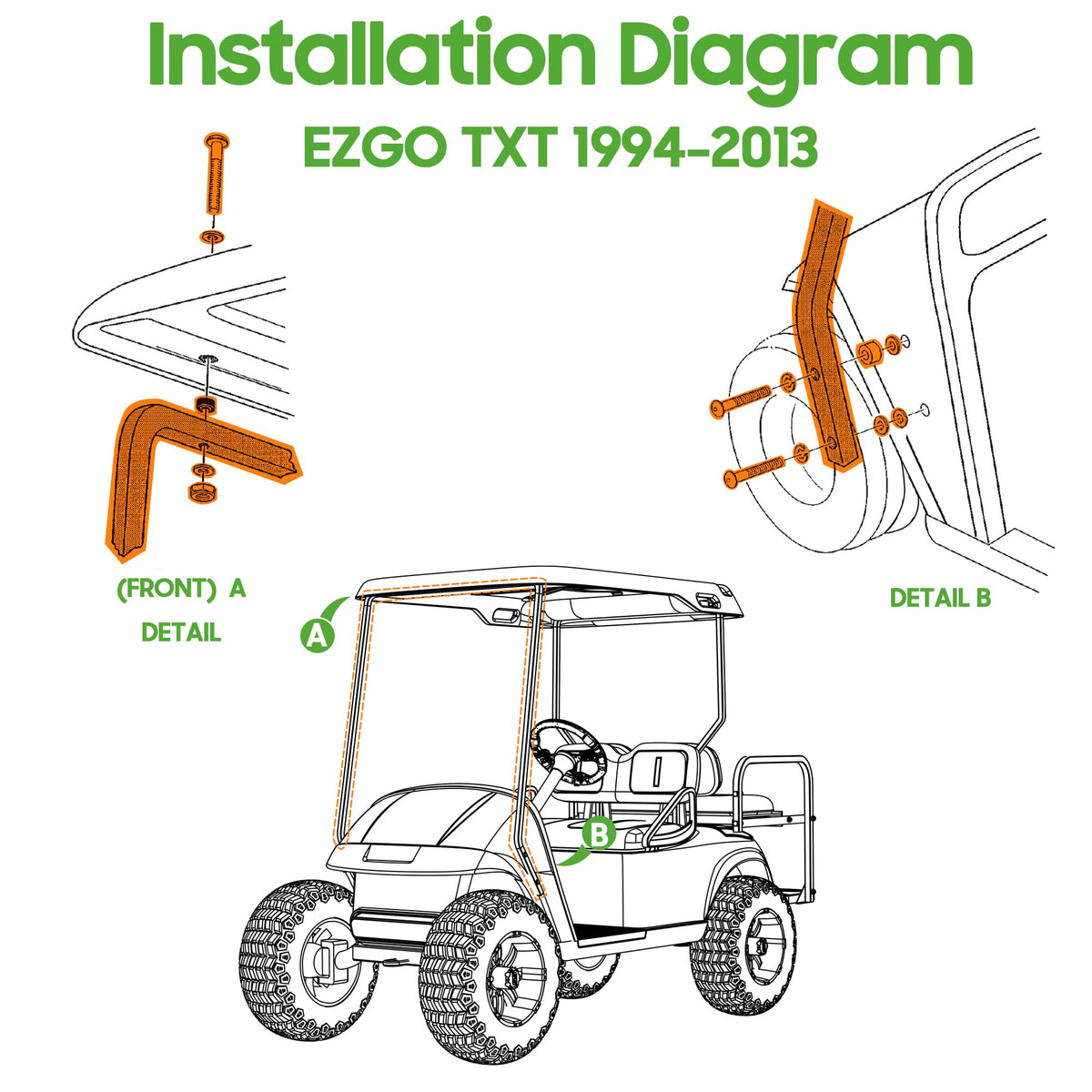 10L0L golf cart top bracket set secures EZGO TXT front canopy during travel.