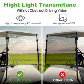 10L0L Windshield anti-glare surface reduces eye strain on outdoor rides