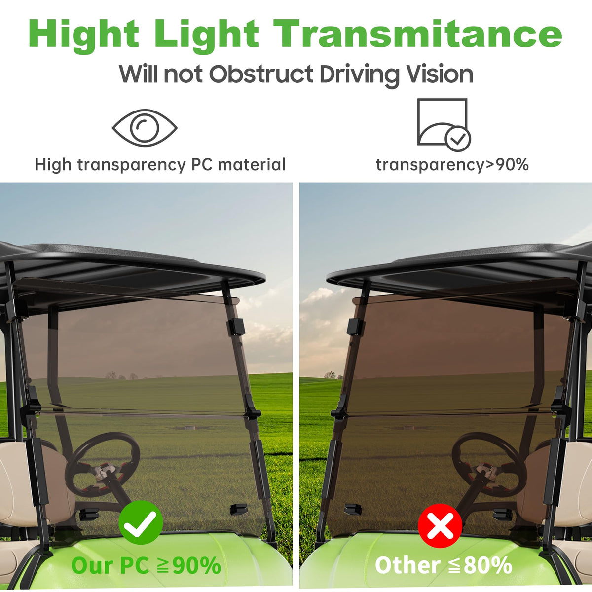 10L0L Windshield edge detail—polished and smooth for safe handling.