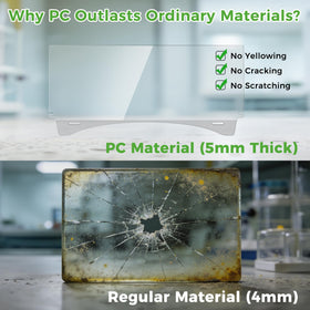 10L0L high-clarity PC material provides distortion-free view even in folds.
