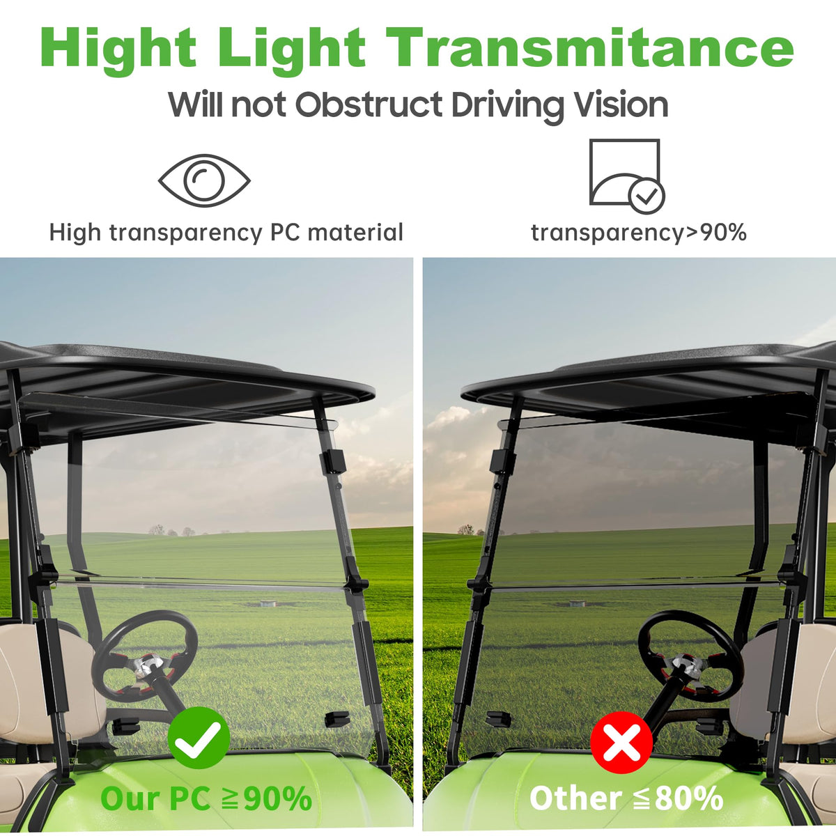 10L0L Golf Cart Windshield PC material crack resistance and durability