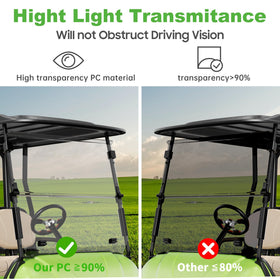 10L0L Golf Cart Windshield PC material crack resistance and durability