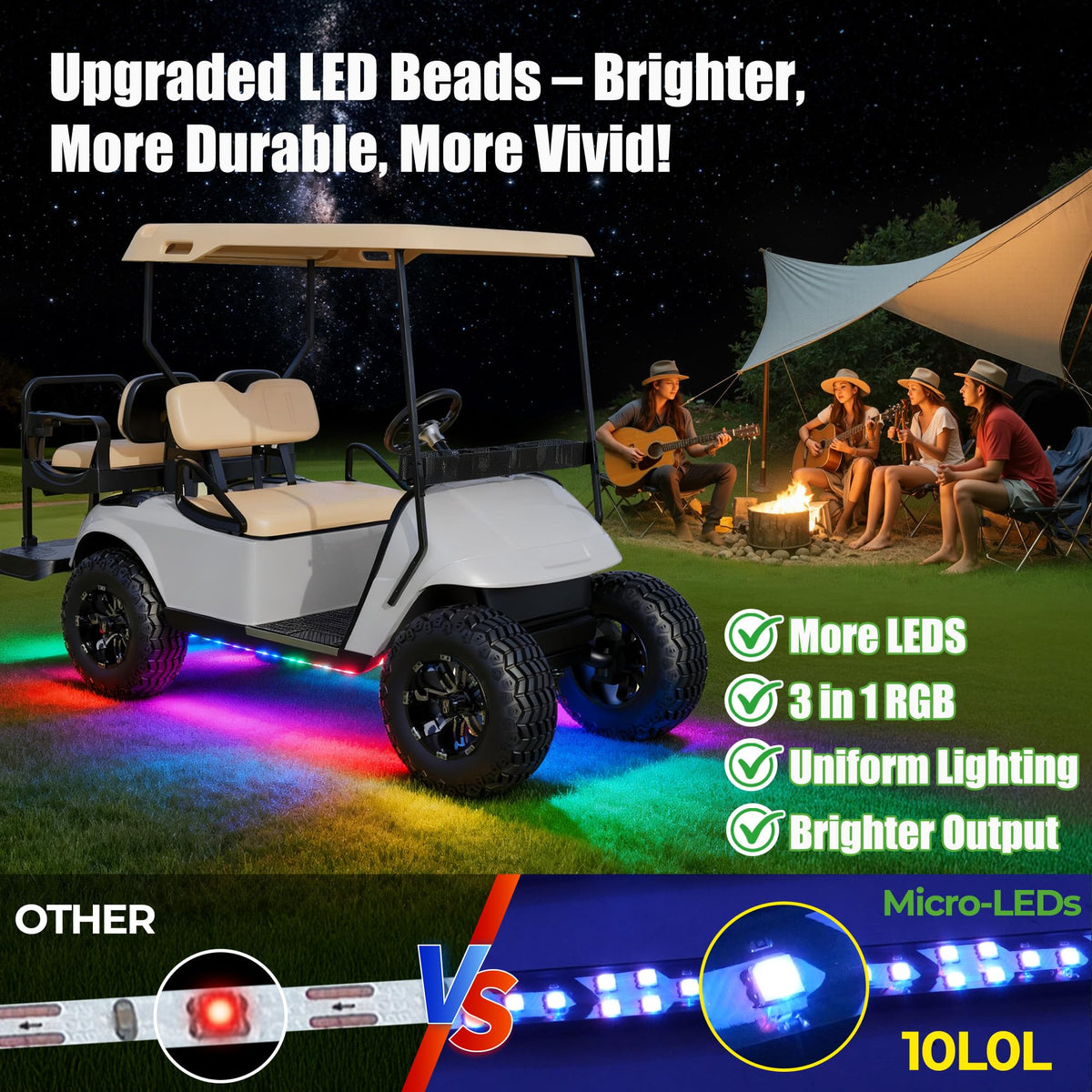 10L0L universal fit with EZGO compatibility on golf carts