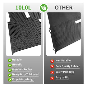 10L0L grass-scraping design removes debris from footwear.