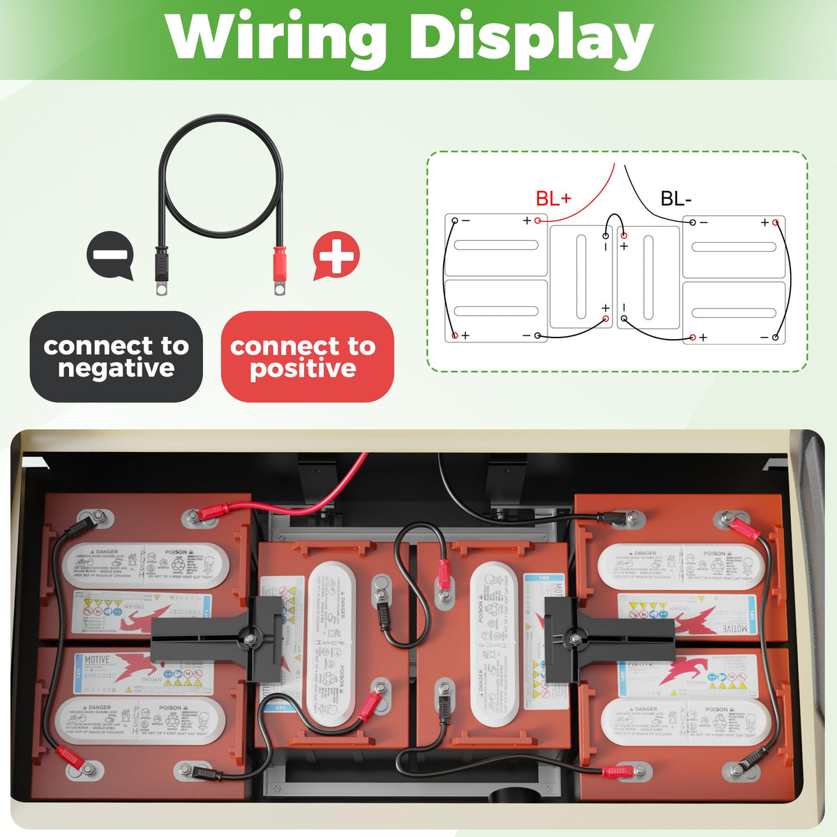 10l0l heat shrink double wall 1-5in protects ends from moisture.