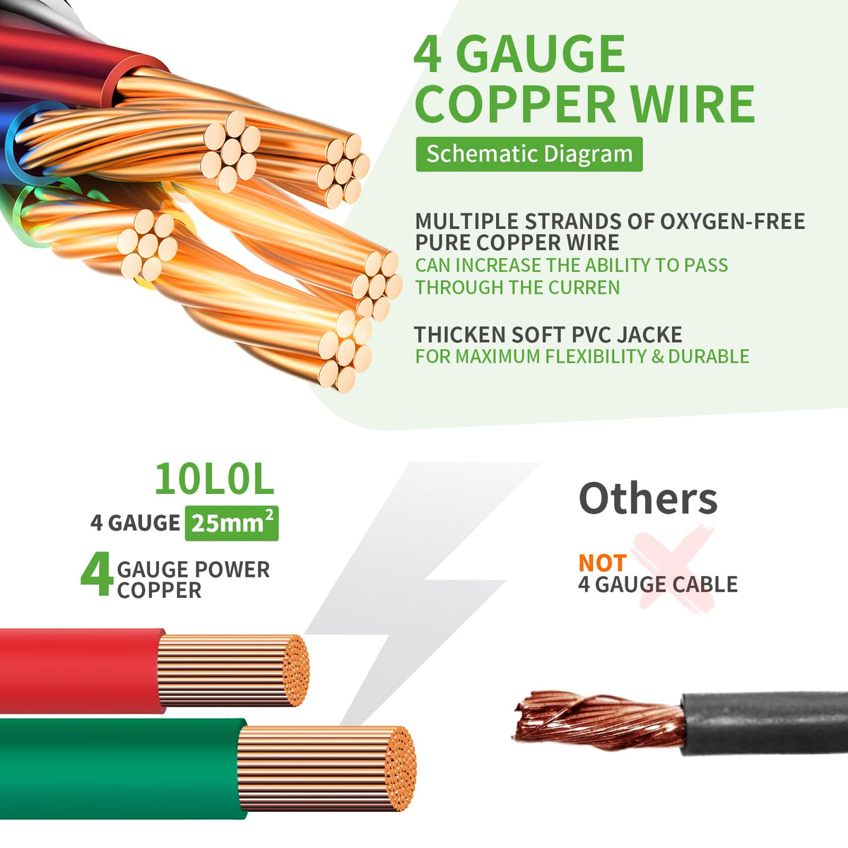10L0L heat shrink tubing protects terminals from corrosion