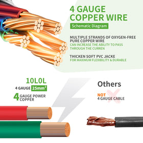10L0L heat shrink tubing protects terminals from corrosion