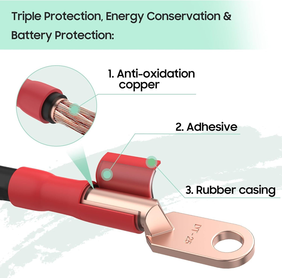 10L0L heavy-duty copper wire closeup emphasizes conductivity and durability.