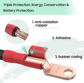 10L0L heavy-duty copper wire closeup emphasizes conductivity and durability.
