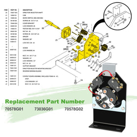 10L0L heavy-duty switch mechanism emphasizes durability for high-current carts