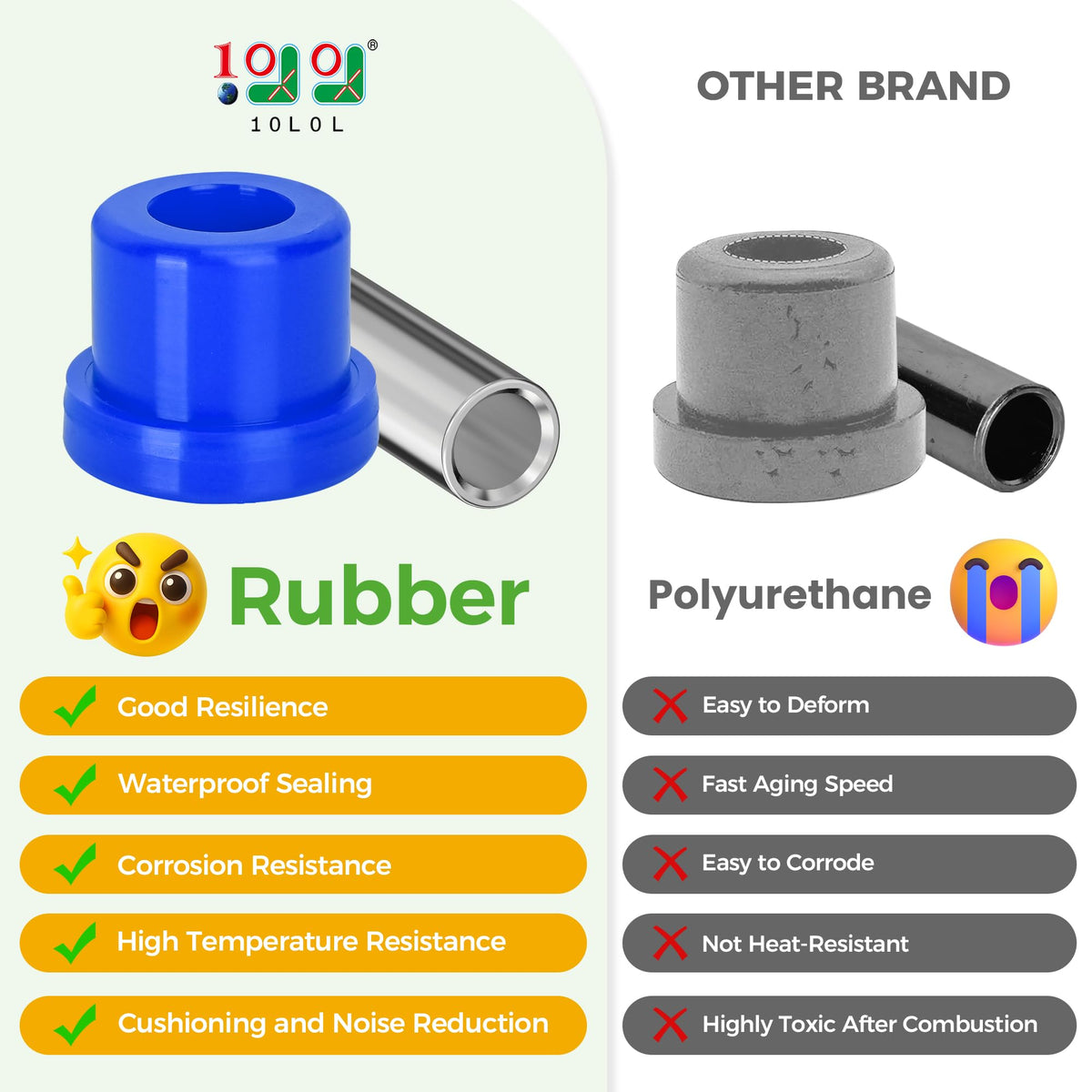 10L0L high-quality rubber material close-up indicates lasting performance.