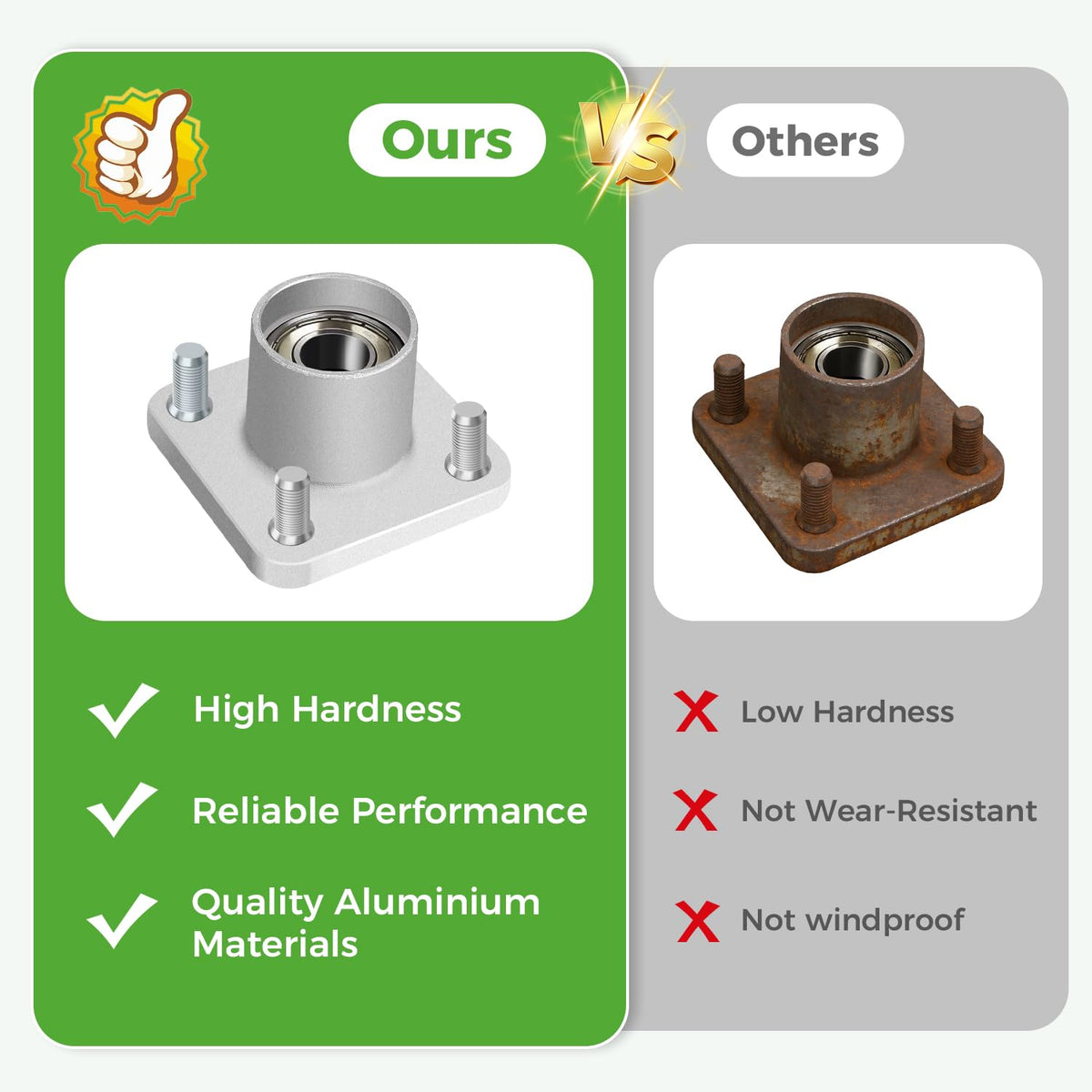 10L0L hub and bearing kit with dust caps for EZGO RXV compatibility.