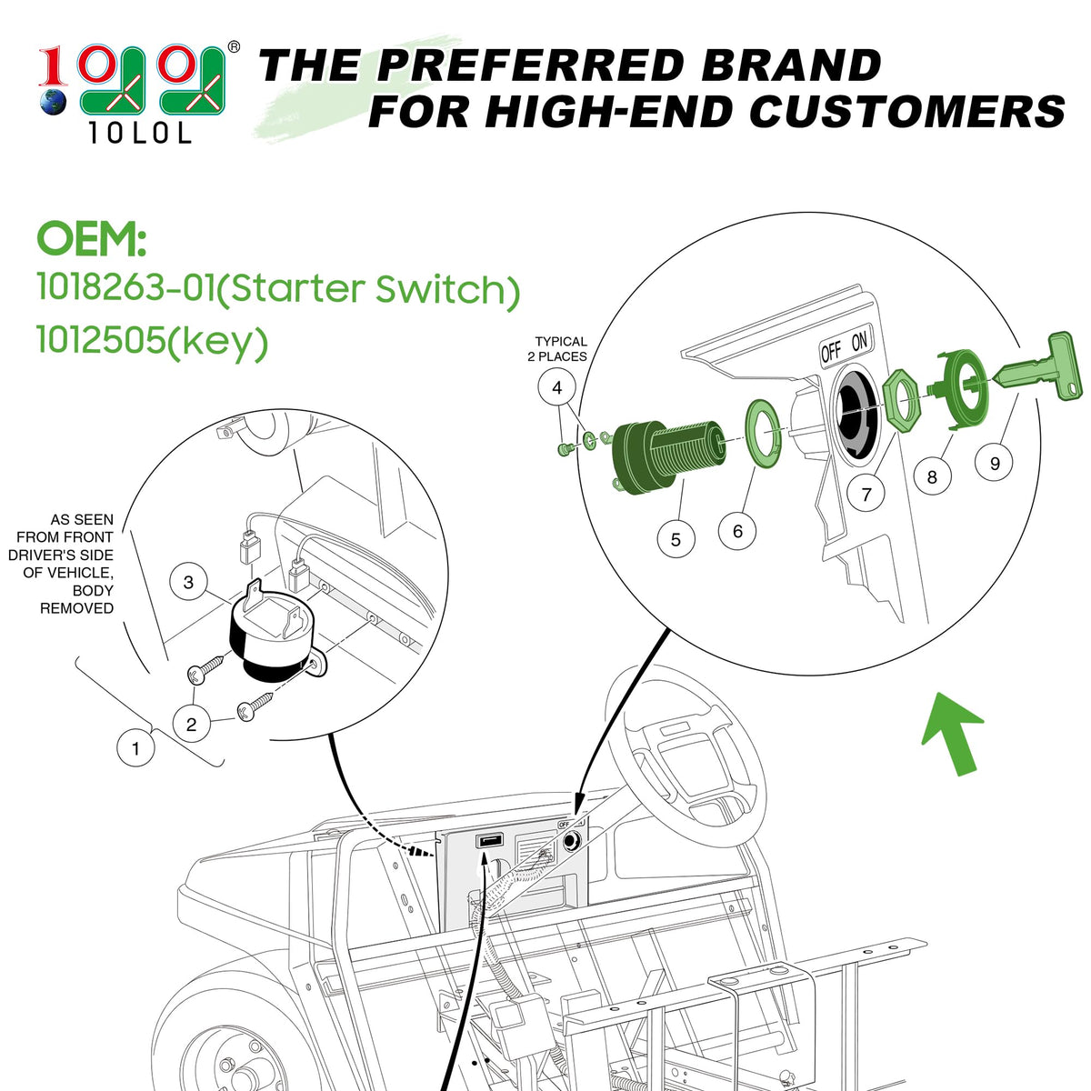 10L0L ignition key switch side view; compact design for Club Car models